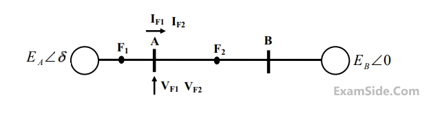 GATE EE 2014 Set 1 Power System Analysis - Symmetrical Components and Symmetrical and Unsymmetrical Faults Question 37 English