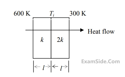 GATE ME 2014 Set 3 Heat Transfer - Conduction Question 11 English