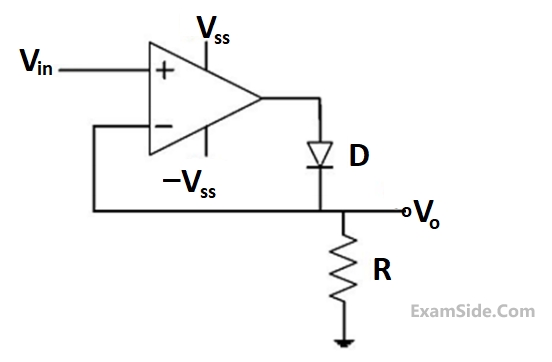 GATE EE 2017 Set 1 Analog Electronics - Operational Amplifier Question 15 English