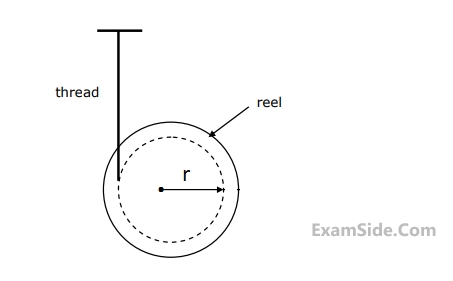 GATE ME 2003 Engineering Mechanics - Engineering Mechanics Static and Dynamics Question 61 English