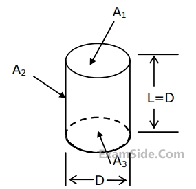 GATE ME 2001 Heat Transfer - Radiation Question 24 English