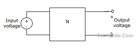 GATE ECE 2000 Network Theory - Transient Response Question 8 English