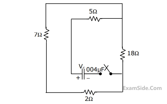 GATE EE 1999 Electric Circuits - Transient Response Question 14 English