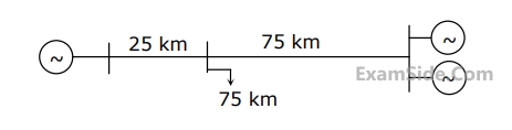 GATE EE 2011 Power System Analysis - Power Generation Cost Question 8 English